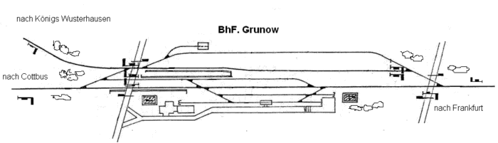 Lageplan des Bahnhofs